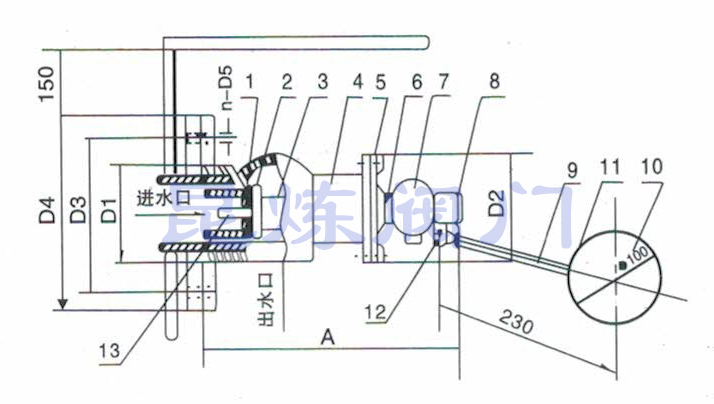KL-101A1(bio)yY(ji)(gu)D- ϺyT(mn)޹˾